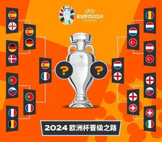 Lịch Thi đấu U17 Việt Nam